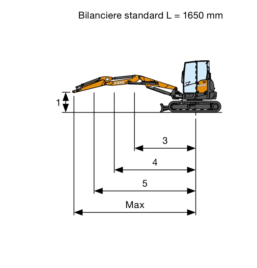CASE CX65D intelligente (braccio triplice)